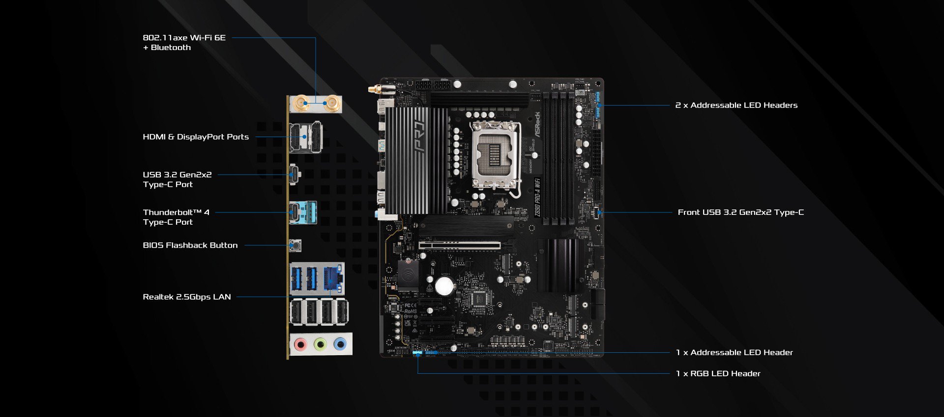 ASRock Z890 Pro-A WiFi LGA 1851 ATX Motherboard - Newegg.com